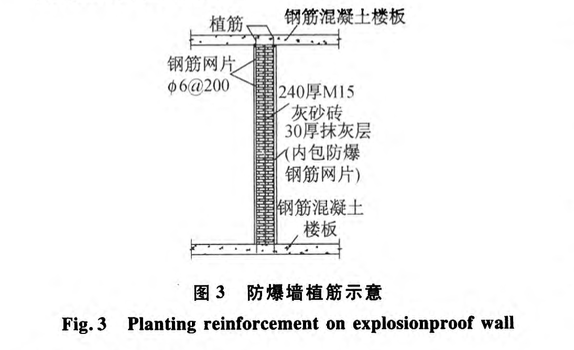 某電子廠房防爆墻施工技術(shù)