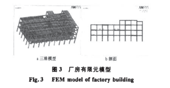 某多層工業(yè)廠房樓板振動測試與分析