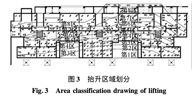 某房屋抬升糾偏施工期結(jié)構(gòu)形態(tài)監(jiān)測(cè)系統(tǒng)的實(shí)現(xiàn)與應(yīng)用研究