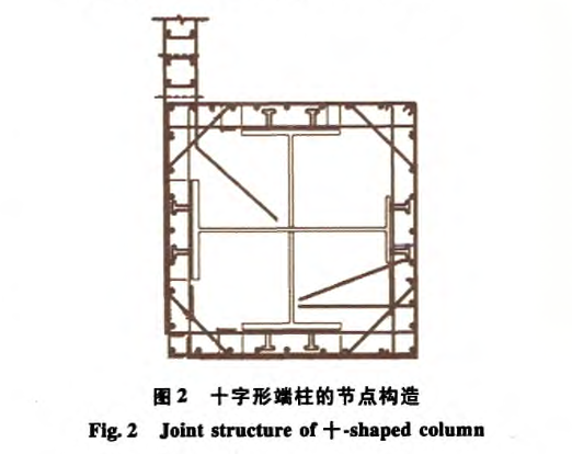 某復(fù)雜SRC核心筒結(jié)構(gòu)施工節(jié)點(diǎn)深化設(shè)計(jì)