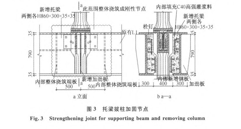 拔柱設(shè)計(jì)與施工全過程關(guān)于某鋼木混合結(jié)構(gòu)的監(jiān)控技術(shù)