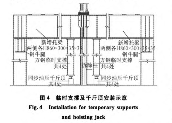 拔柱設(shè)計(jì)與施工全過程關(guān)于某鋼木混合結(jié)構(gòu)的監(jiān)控技術(shù)