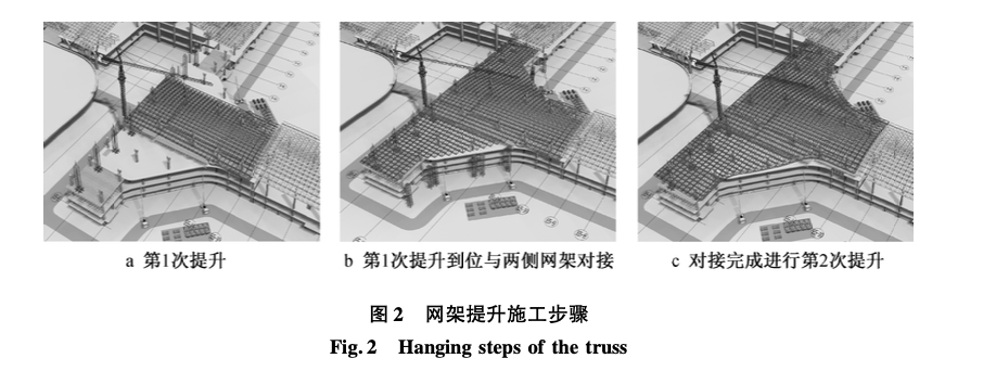 某鋼結(jié)構(gòu)網(wǎng)架屋蓋提升裝置分析