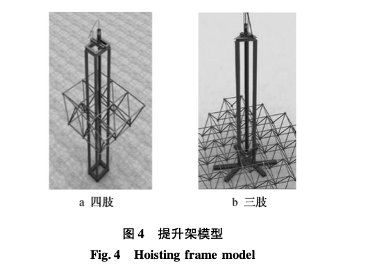 某鋼結(jié)構(gòu)網(wǎng)架屋蓋提升裝置分析