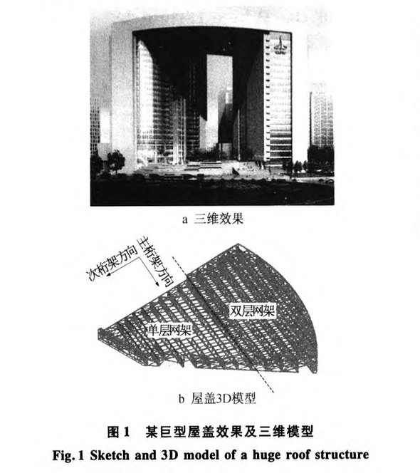 关于钢屋盖结构整体提升技术数值模拟方法施工工艺