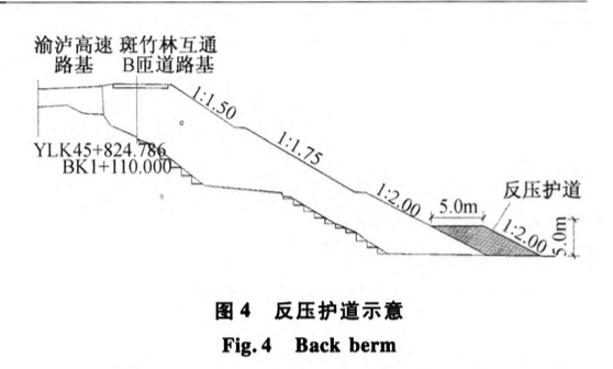 關(guān)于某高填方路基加寬施工工藝