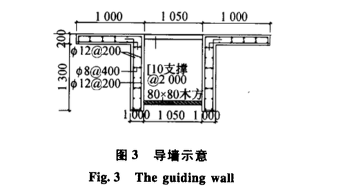 某工程地下連續(xù)墻逆作法施工技術(shù)