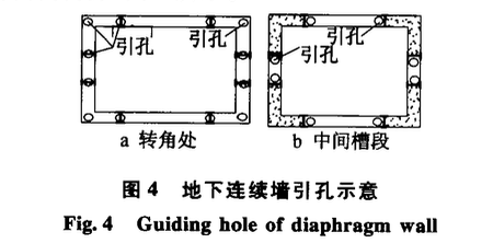 某工程地下連續(xù)墻逆作法施工技術(shù)