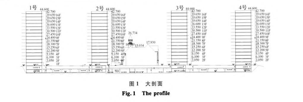 某工程CFG樁復合地基設(shè)計及施工