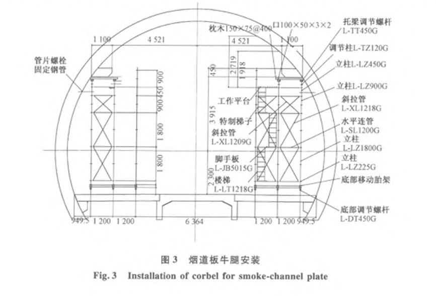 关于钱江隧道立体化施工工艺技术