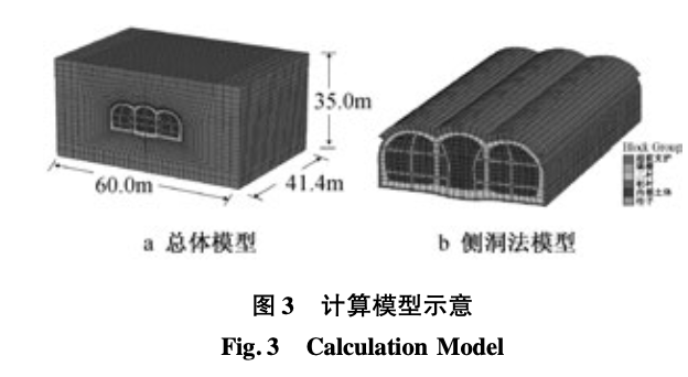 关于暗挖施工中土体与衬砌结构间应力调节机制研究的施工工艺