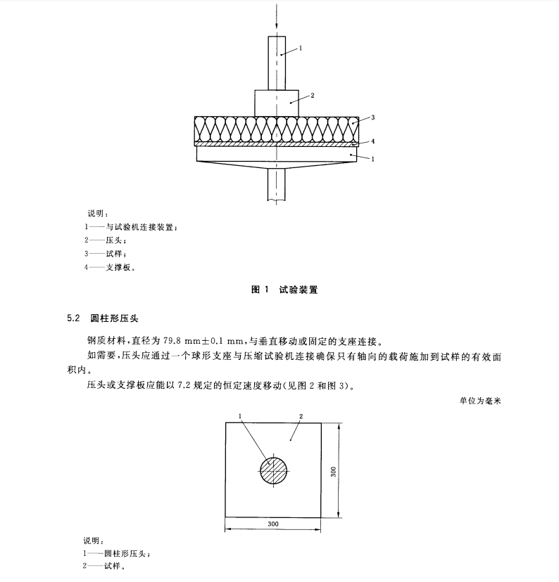 GB/T30802-2014 建筑用絕熱制品 點載荷性能的測定