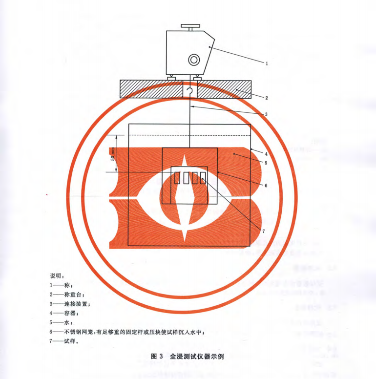 GB/T30807-2014 建筑用絕熱制品 浸泡法測(cè)定長(zhǎng)期吸水性