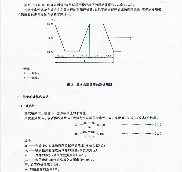 GB/T33011-2016 建筑用絕熱制品 抗凍融性能的測(cè)定