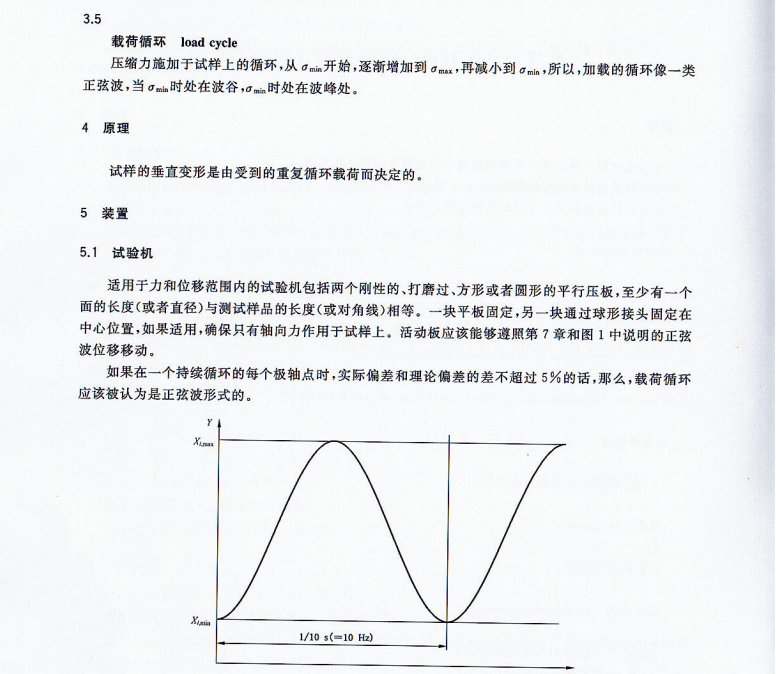 GB/T33158-2016 建筑用絕熱制品 循環(huán)載荷性能的測定