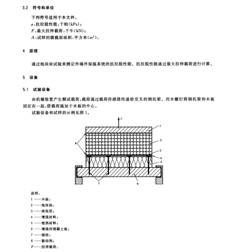 GB/T34011-2017 建筑用絕熱制品 外墻外保溫系統(tǒng)抗拉脫性能的測定（泡沫塊試驗）