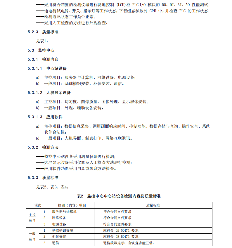 DB34/T2204-2014大中型水閘工程自動化系統(tǒng)檢測規(guī)范