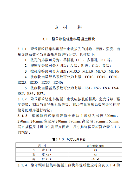 DBJ/T 13-232-2024 福建省聚苯顆粒輕集料混凝土砌塊墻體應(yīng)用技術(shù)標(biāo)準(zhǔn)