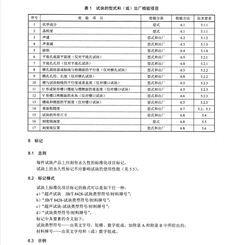 JB/T8428-2015無損檢測超聲試塊通用規(guī)范