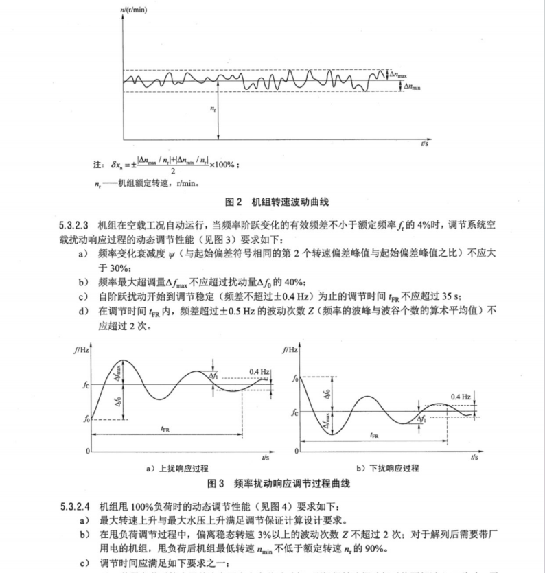 NB∕T 10810-2021 小水電機(jī)組調(diào)速系統(tǒng)技術(shù)條件