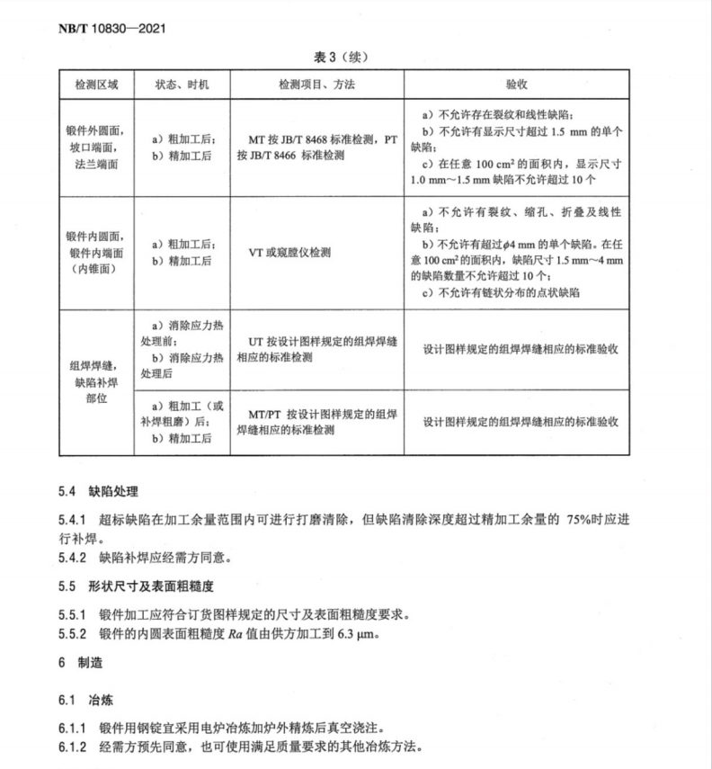 NB∕T 10830-2021 大型水輪發(fā)電機組主軸鍛件技術條件