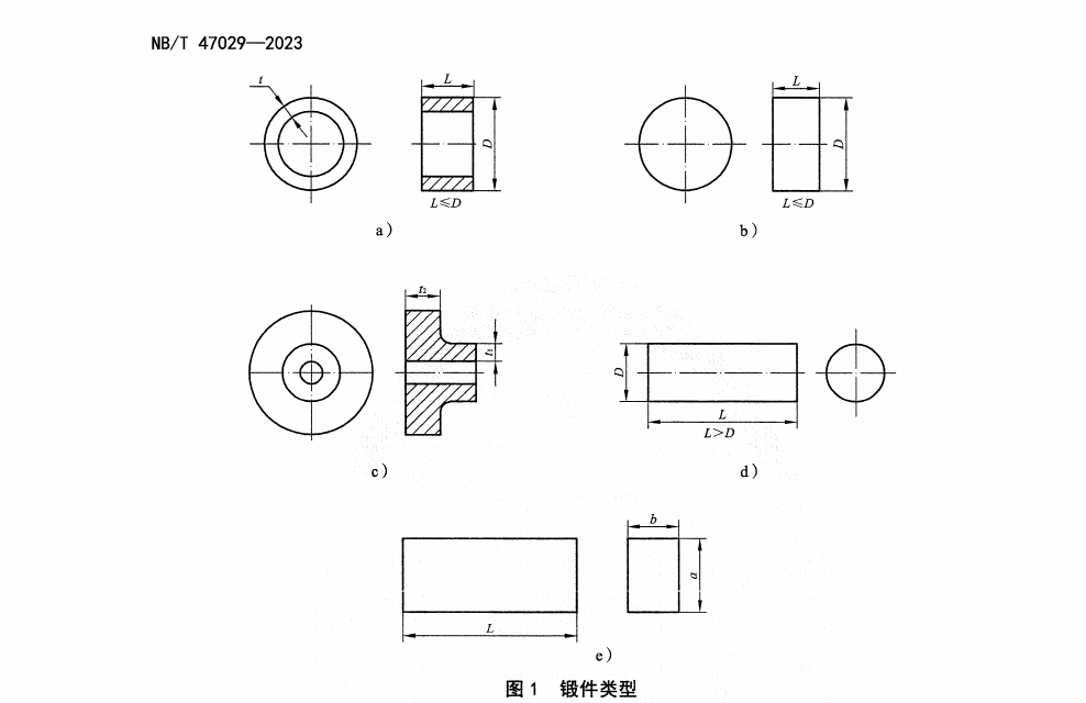 NB/T 47029-2023 壓力容器用鋁及鋁合金鍛件