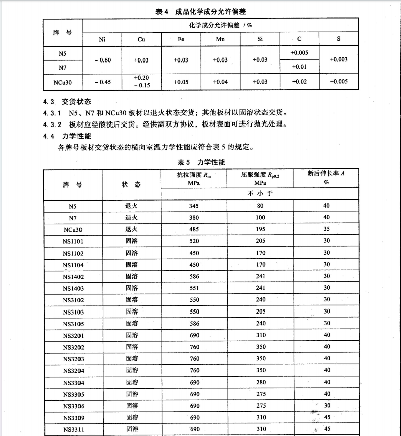 NB/T47046-2015承壓設(shè)備用鎳及鎳合金板