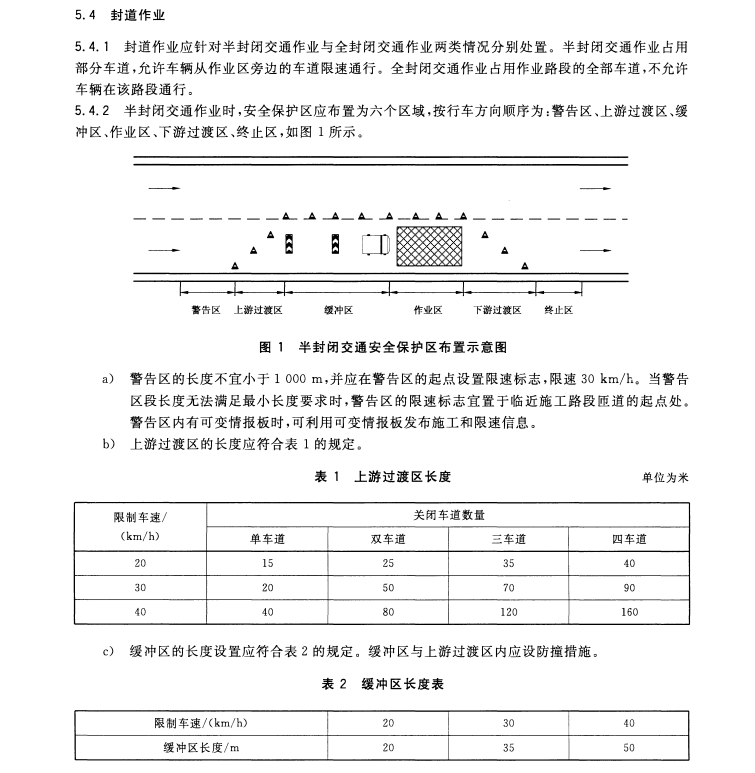 DB31/T678-2012城市高架道路養(yǎng)護(hù)技術(shù)規(guī)