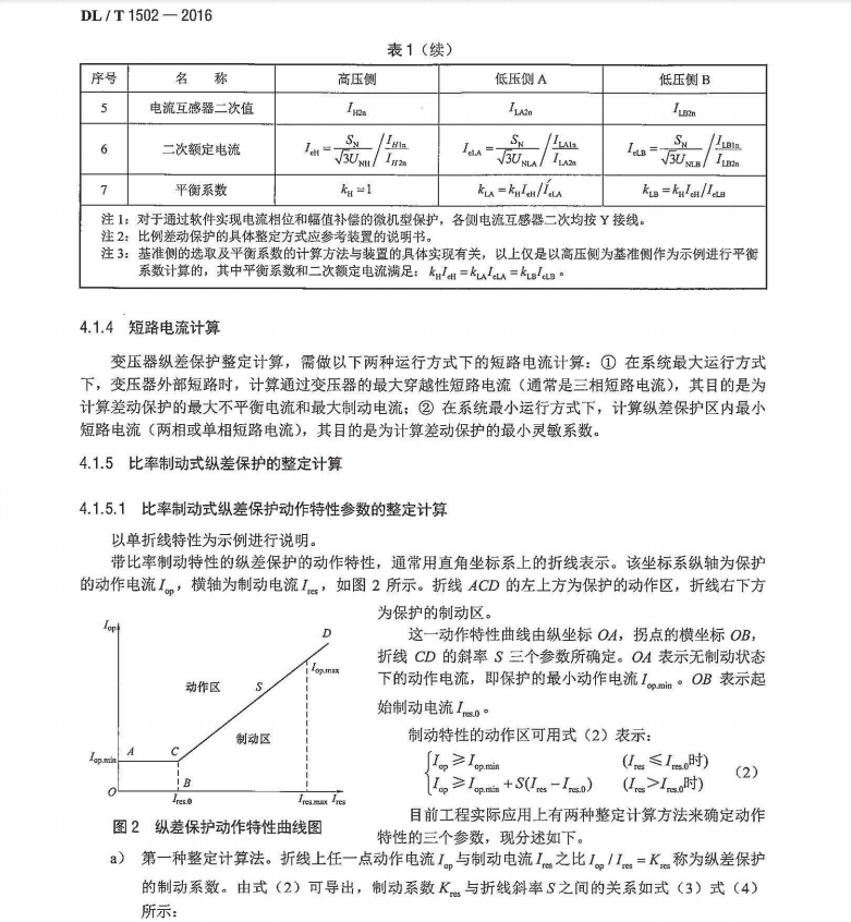 DL/T1502-2016廠用電繼電保護整定計算導則