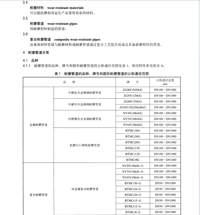 DL/T 680-2015 電力行業(yè)耐磨管道技術(shù)條件