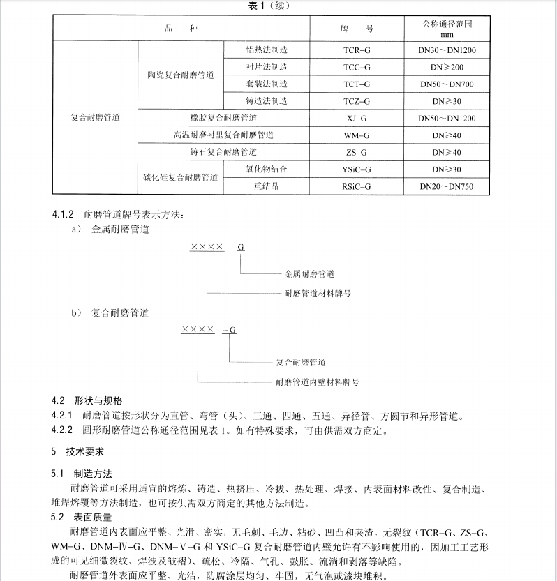 DL/T 680-2015 電力行業(yè)耐磨管道技術(shù)條件