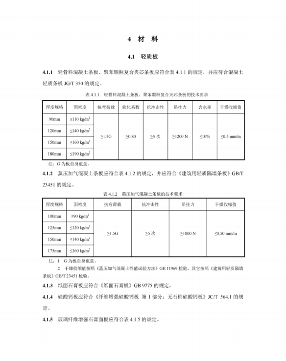 DB11/T491-2016建筑輕質(zhì)板隔墻施工技術(shù)規(guī)程