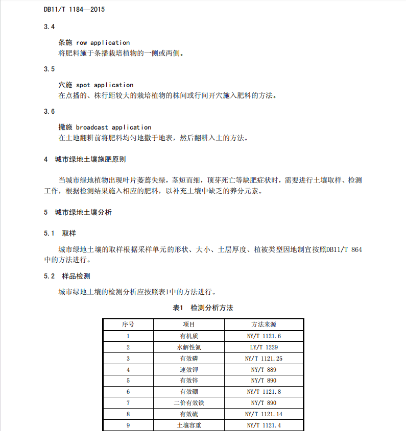DB11/T1184-2015城市綠地土壤施肥技術(shù)規(guī)程
