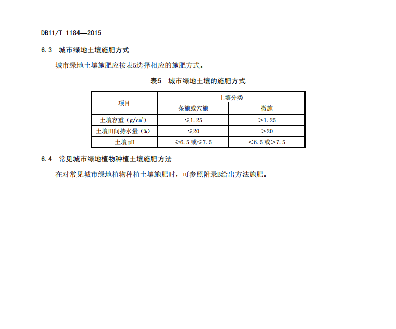 DB11/T1184-2015城市綠地土壤施肥技術(shù)規(guī)程