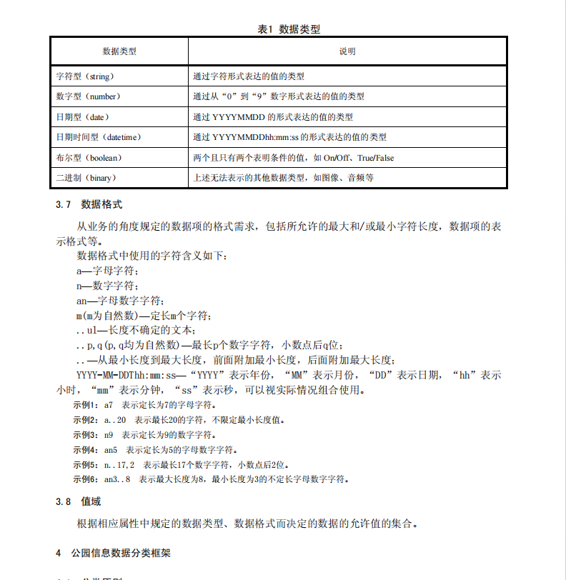 DB11/T1298-2015公園數(shù)據(jù)元規(guī)范