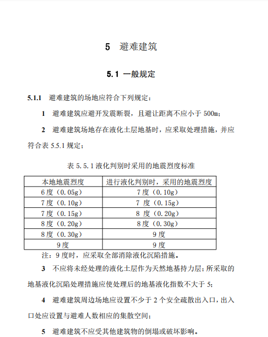 DB37/T 5178-2021山東省城市應(yīng)急避難場所建設(shè)標(biāo)準(zhǔn)