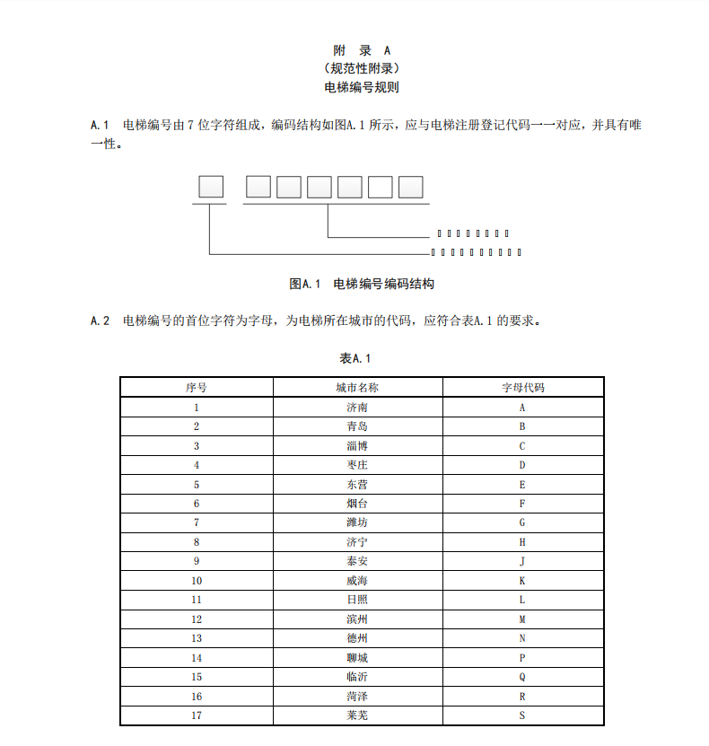 DB372604-2014電梯標(biāo)志和標(biāo)識