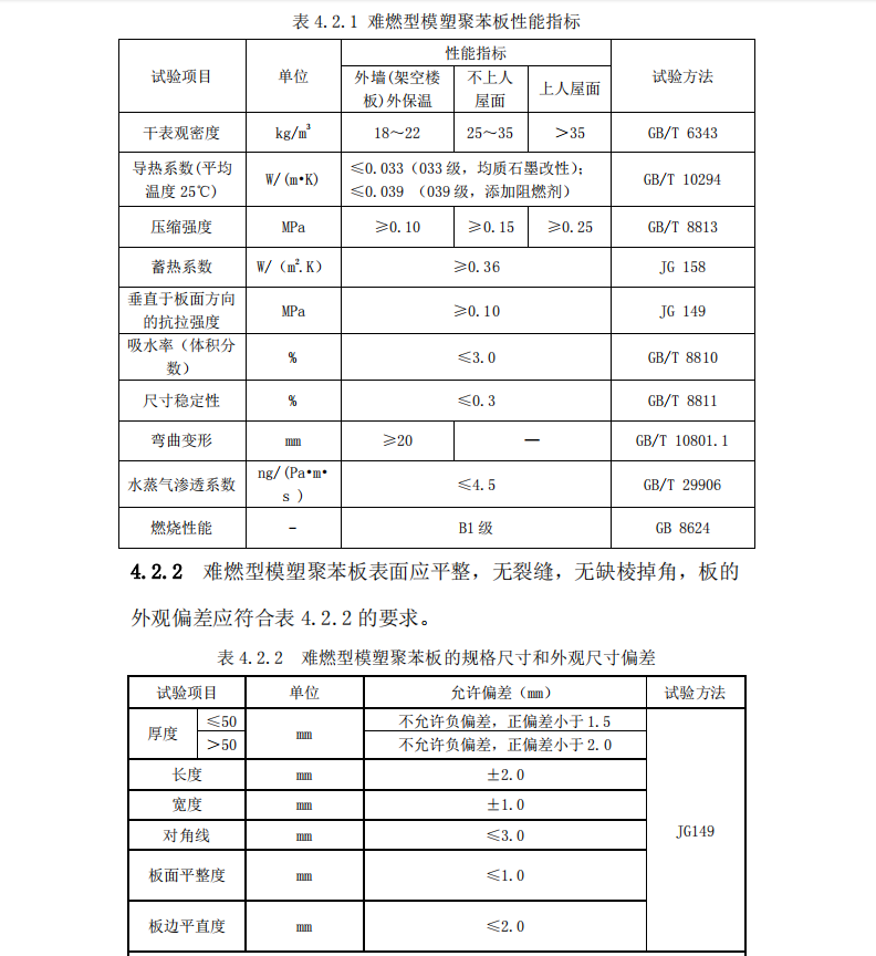 DBHJT009-2014難燃型膨脹聚苯板建筑外保溫系統(tǒng)應(yīng)用技術(shù)導(dǎo)則