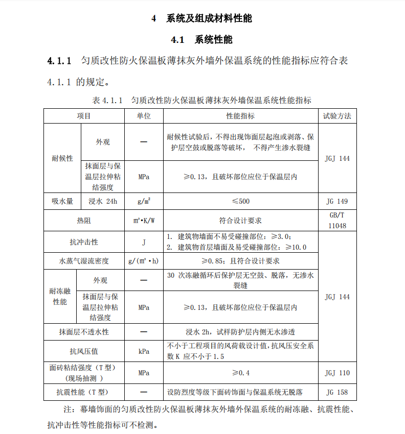 DBHT015-2014合肥市勻質(zhì)改性復(fù)合防火保溫板建筑外保溫系統(tǒng)應(yīng)用技術(shù)導(dǎo)則.