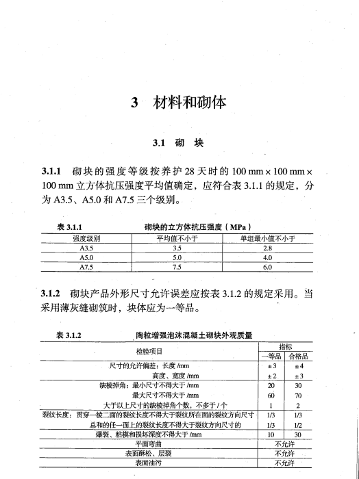 DBJ43/T309-2015陶粒增強(qiáng)泡沫混凝土砌塊建筑技術(shù)規(guī)程