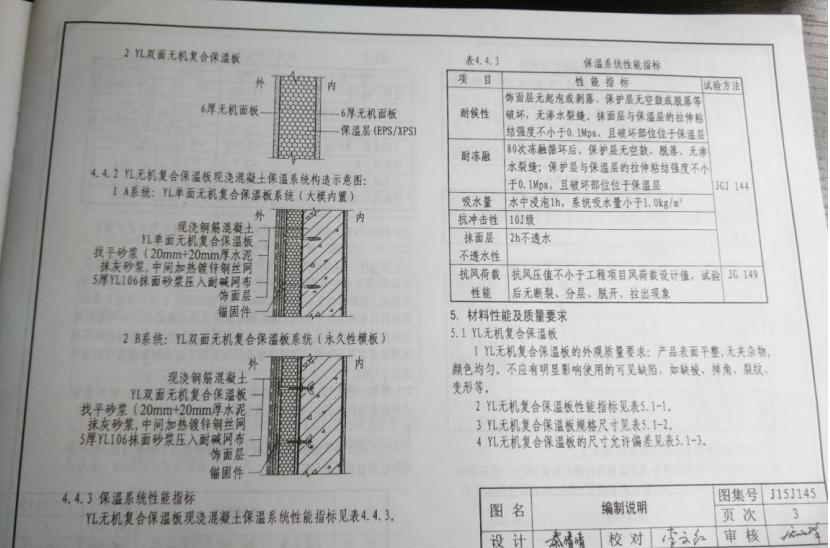 DBJT02-96-2015J15J145YL無(wú)機(jī)復(fù)合保溫板現(xiàn)澆混凝土保溫系統(tǒng)