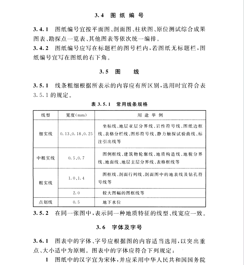 DL/T5156.2-2015電力工程勘測(cè)制圖標(biāo)準(zhǔn)第2部分-巖土工程