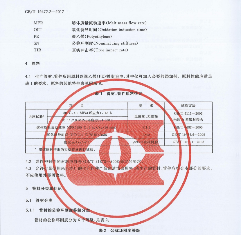 GB∕T 19472.2-2017 埋地用聚乙烯（PE）結(jié)構(gòu)壁管道系統(tǒng) 第2部分：聚乙烯纏繞結(jié)構(gòu)壁管材