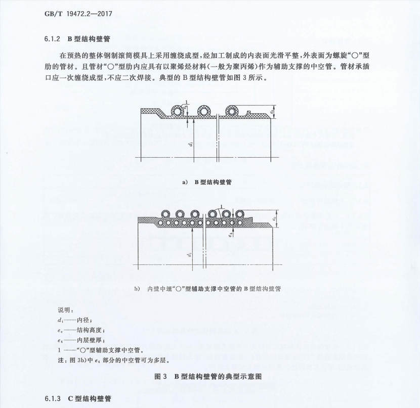 GB∕T 19472.2-2017 埋地用聚乙烯（PE）結(jié)構(gòu)壁管道系統(tǒng) 第2部分：聚乙烯纏繞結(jié)構(gòu)壁管材