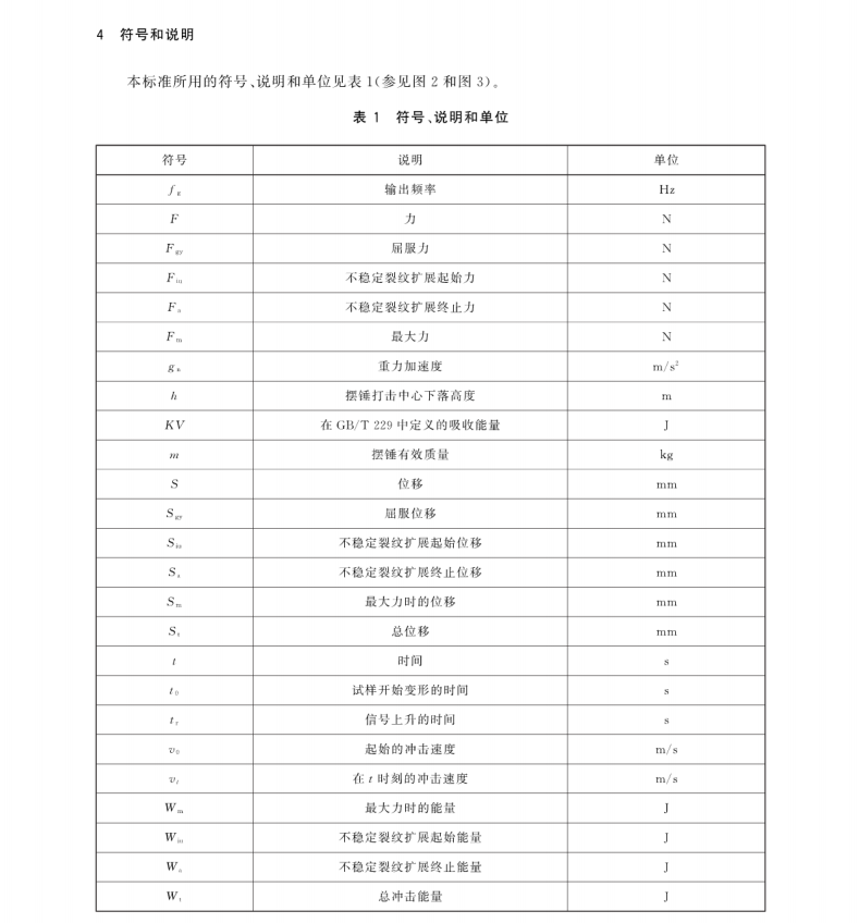 GB/T 19748-2019 金屬材料 夏比V型缺口擺錘沖擊試驗(yàn) 儀器化試驗(yàn)方法