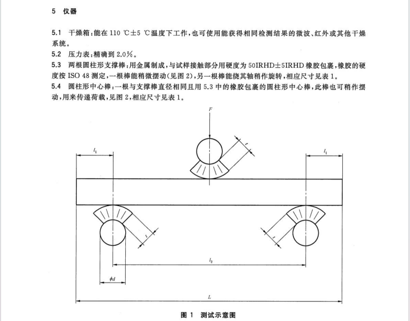 GB/T3810.4-2016陶瓷磚試驗(yàn)方法第4部分-斷裂模數(shù)和破壞強(qiáng)度的測(cè)定