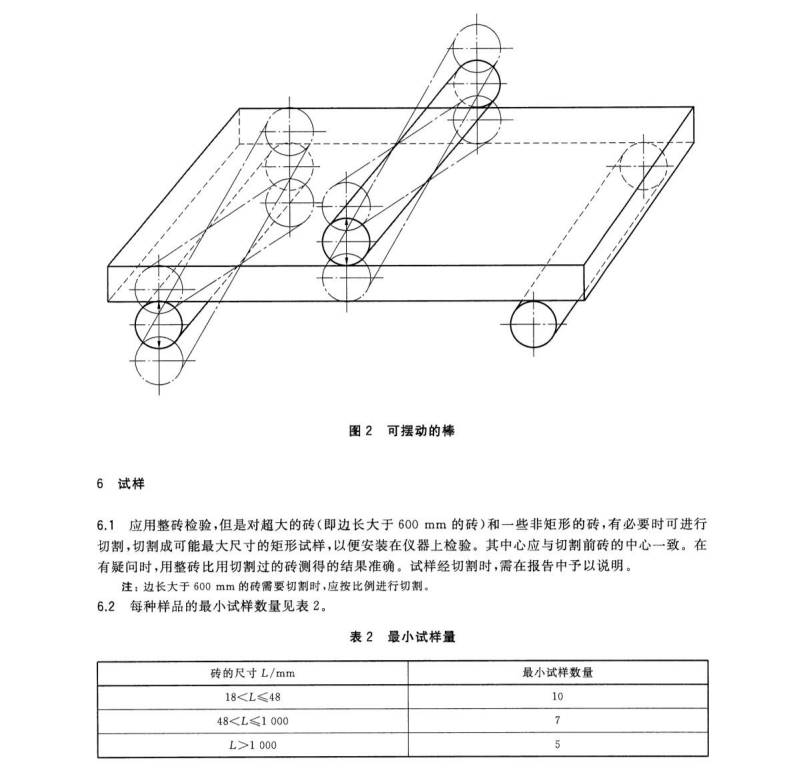 GB/T3810.4-2016陶瓷磚試驗(yàn)方法第4部分-斷裂模數(shù)和破壞強(qiáng)度的測(cè)定