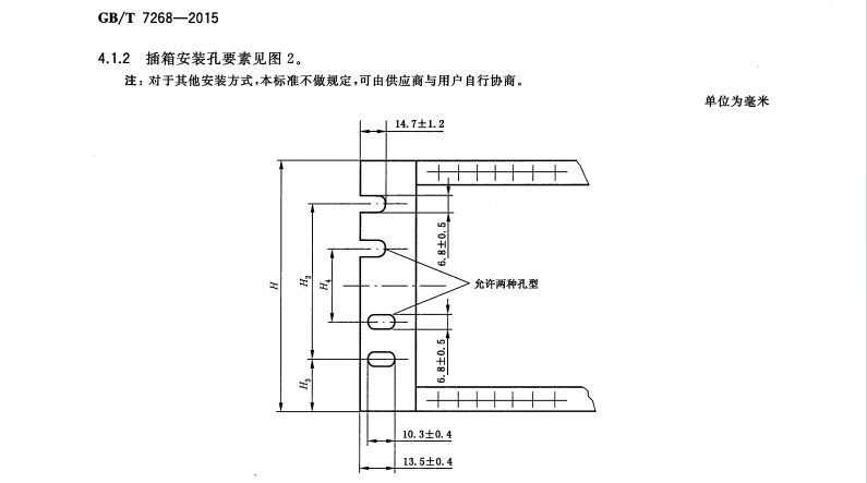 GB/T7268-2015電力系統(tǒng)保護(hù)及其自動化裝置用插箱及插件面板基本尺寸系列