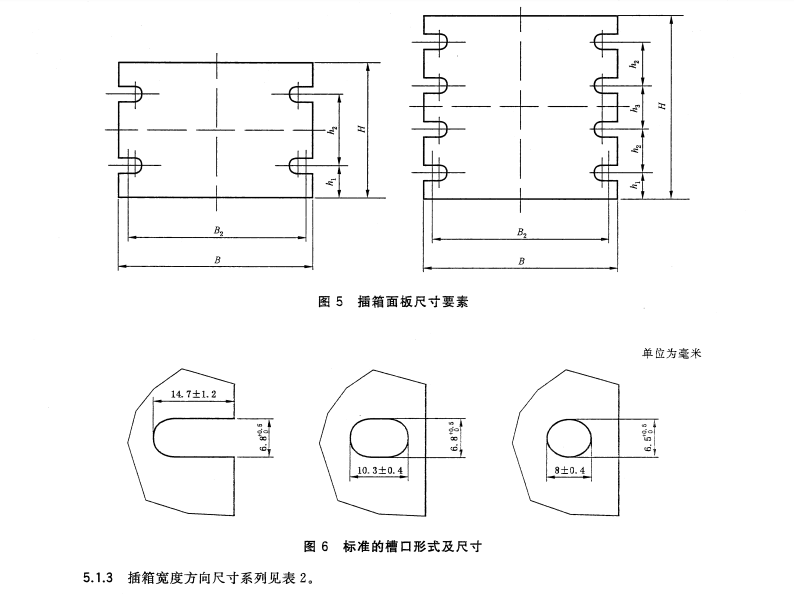 GB/T7268-2015電力系統(tǒng)保護(hù)及其自動化裝置用插箱及插件面板基本尺寸系列