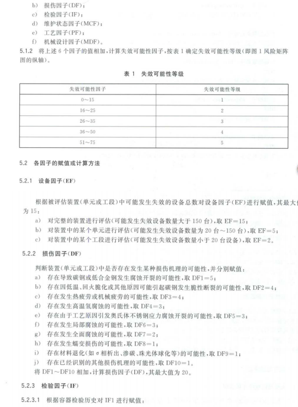 GB/T26610.3-2014承壓設(shè)備系統(tǒng)基于風險的檢驗實施導則第3部分風險的定性分析方法